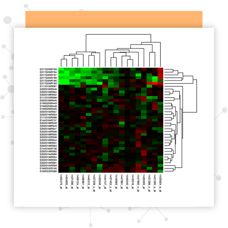 epigendx_Microarray Expression_chart